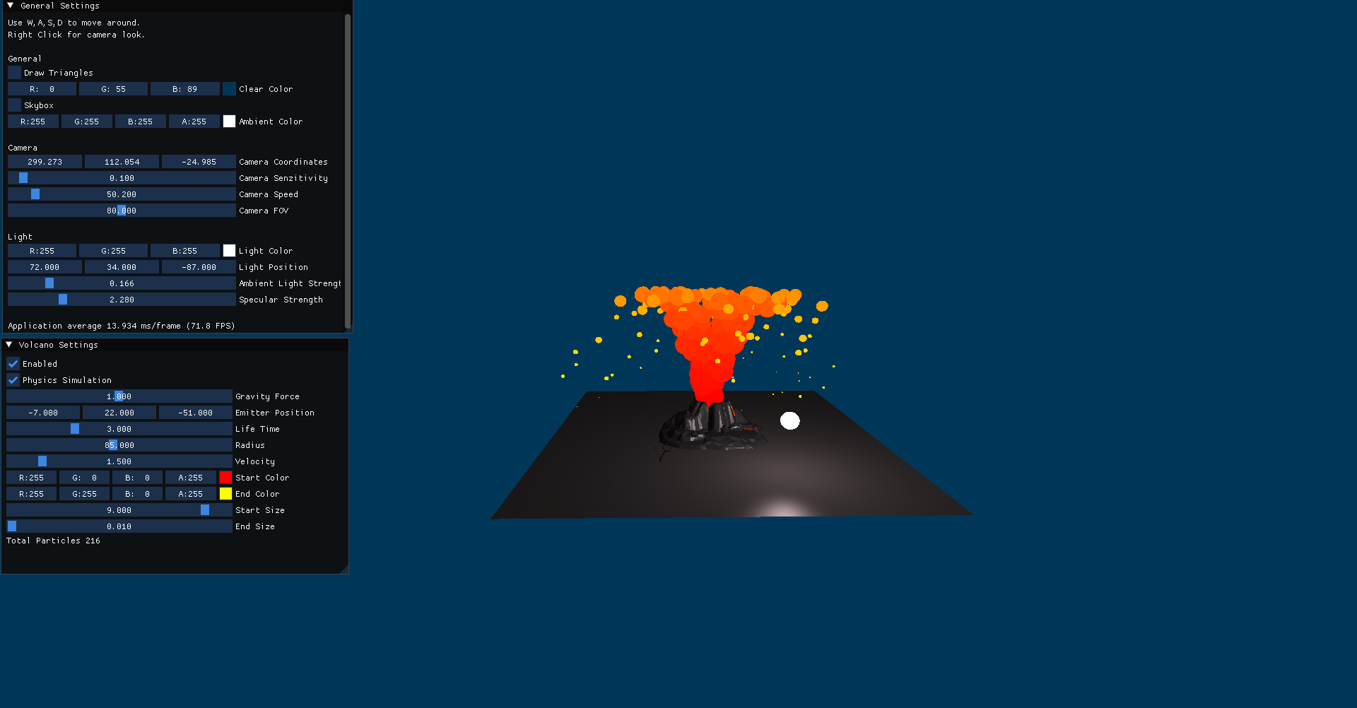 Project image